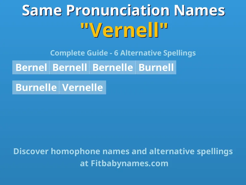 Infographic: Vernell same pronunciation names, similar names, and homophone names