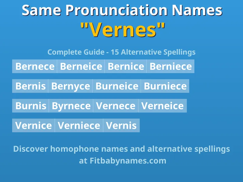 Infographic: Vernes same pronunciation names, similar names, and homophone names