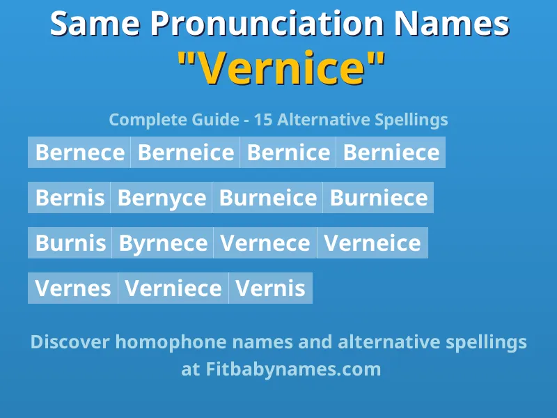 Infographic: Vernice same pronunciation names, similar names, and homophone names