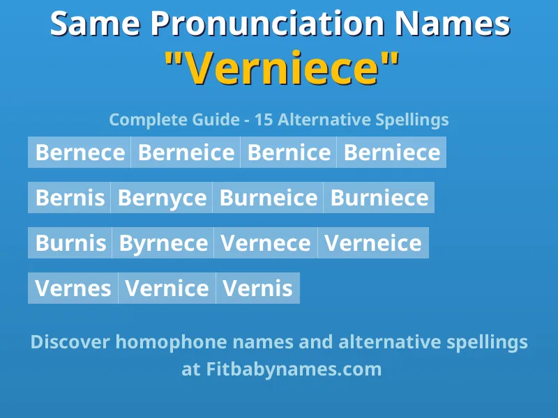 Infographic: Verniece same pronunciation names, similar names, and homophone names