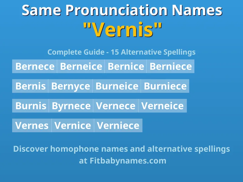Infographic: Vernis same pronunciation names, similar names, and homophone names