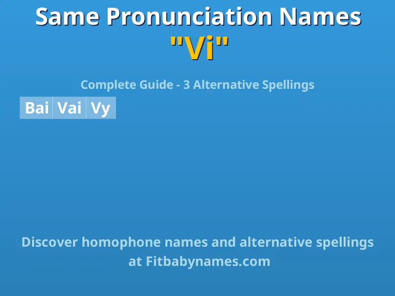 Infographic: Vi same pronunciation names, similar names, and homophone names
