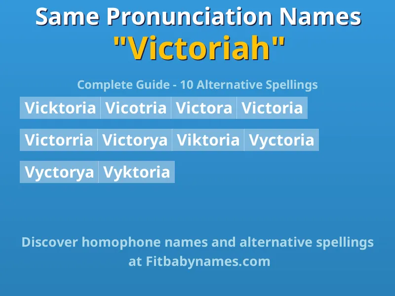 Infographic: Victoriah same pronunciation names, similar names, and homophone names
