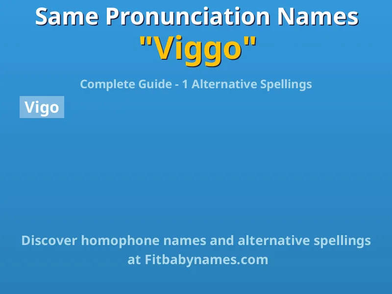 Infographic: Viggo same pronunciation names, similar names, and homophone names