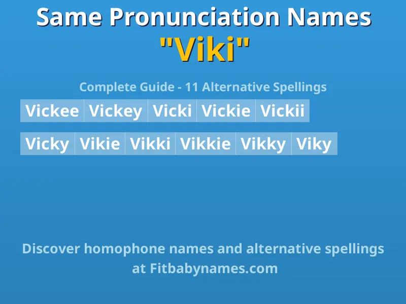 Infographic: Viki same pronunciation names, similar names, and homophone names