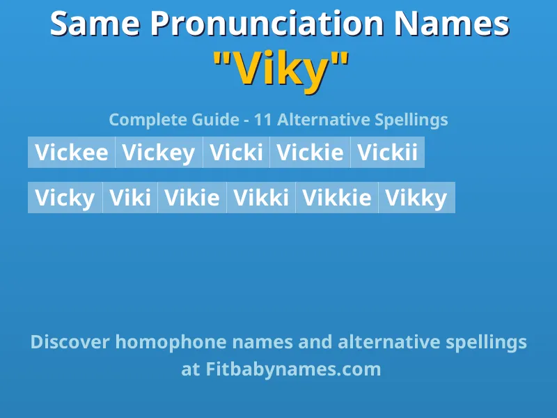 Infographic: Viky same pronunciation names, similar names, and homophone names