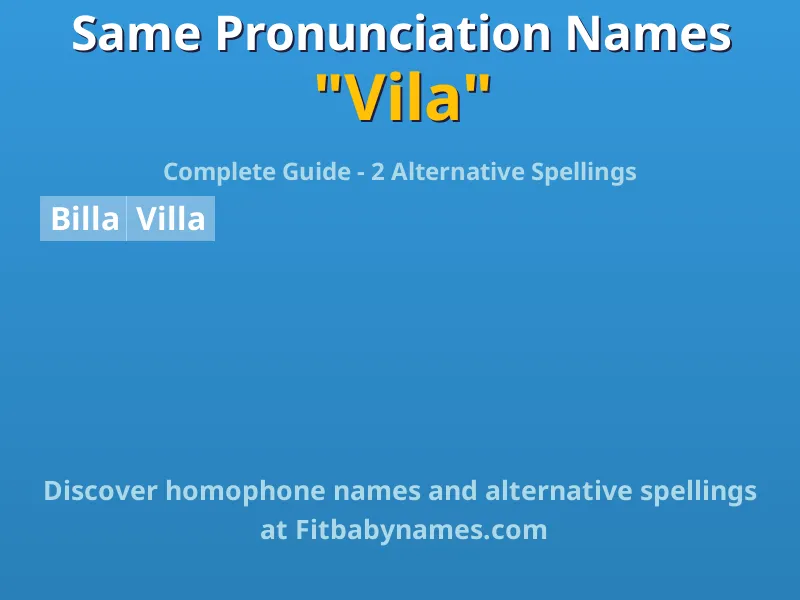 Infographic: Vila same pronunciation names, similar names, and homophone names