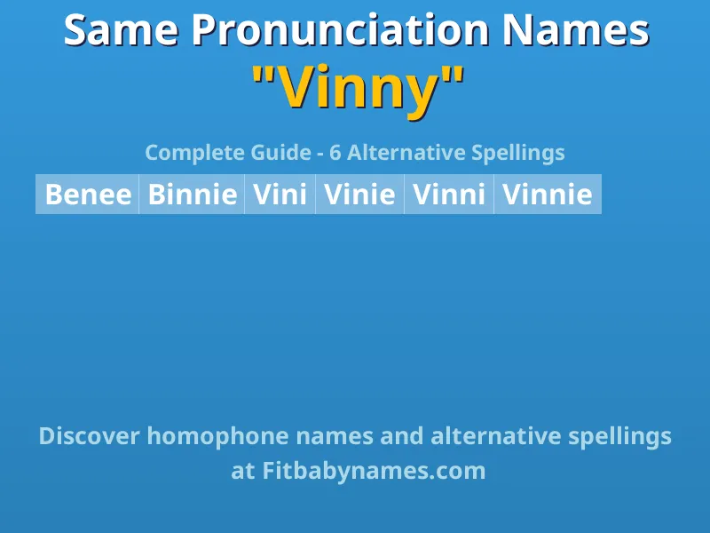 Infographic: Vinny same pronunciation names, similar names, and homophone names