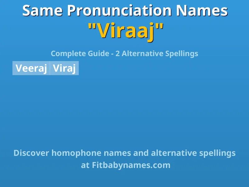 Infographic: Viraaj same pronunciation names, similar names, and homophone names