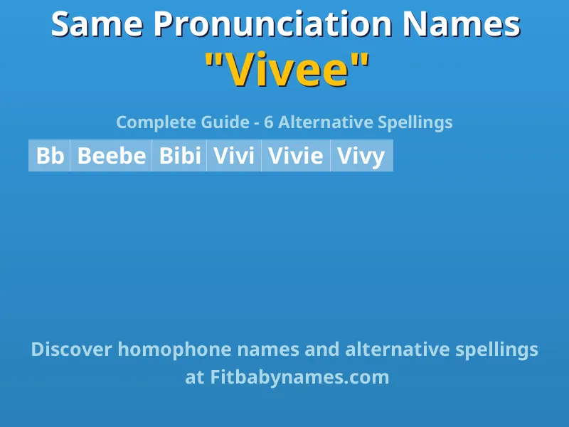 Infographic: Vivee same pronunciation names, similar names, and homophone names