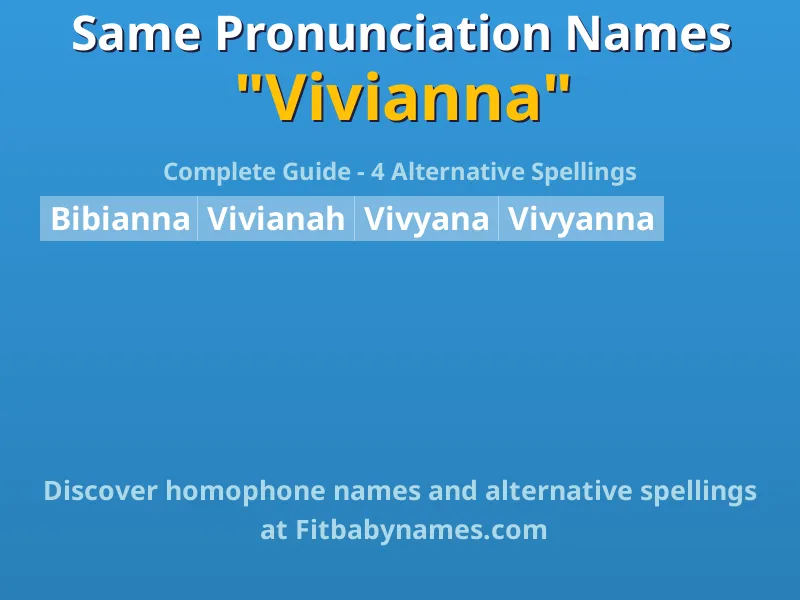 Infographic: Vivianna same pronunciation names, similar names, and homophone names