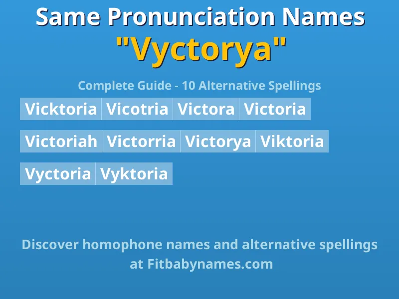 Infographic: Vyctorya same pronunciation names, similar names, and homophone names