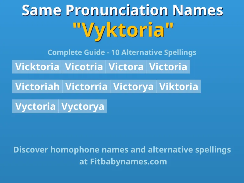 Infographic: Vyktoria same pronunciation names, similar names, and homophone names