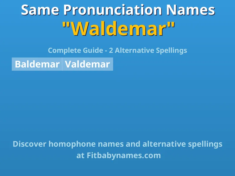 Infographic: Waldemar same pronunciation names, similar names, and homophone names