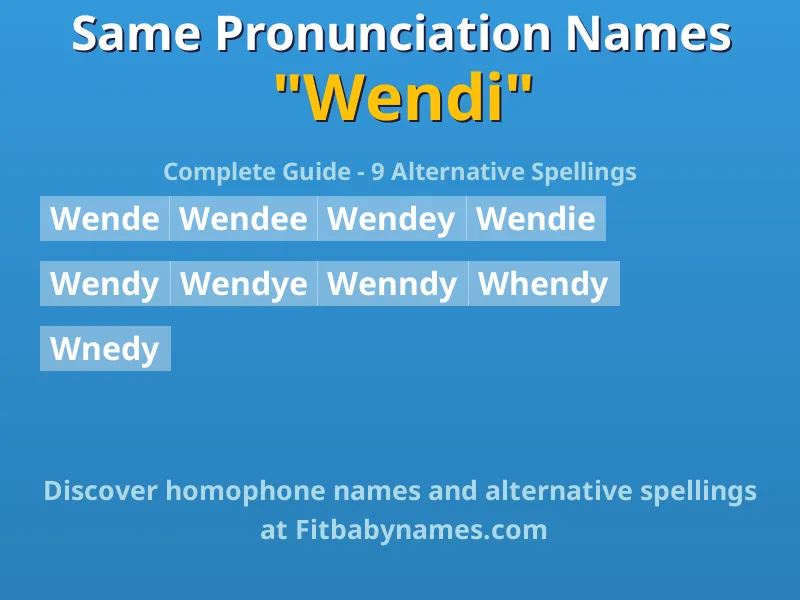 Infographic: Wendi same pronunciation names, similar names, and homophone names