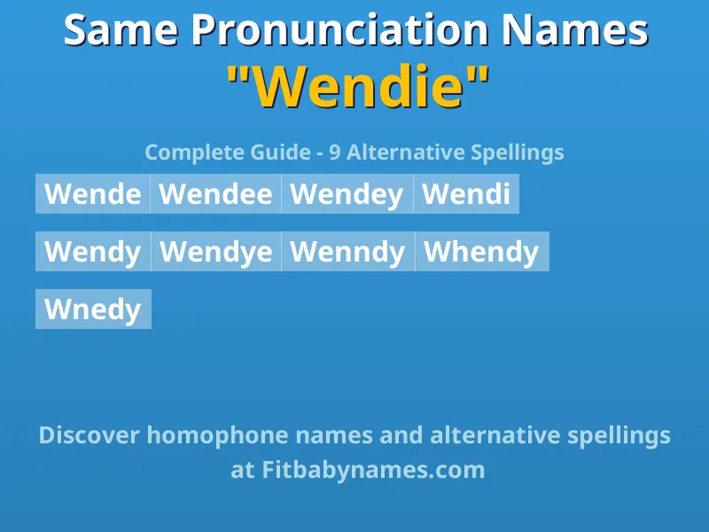 Infographic: Wendie same pronunciation names, similar names, and homophone names