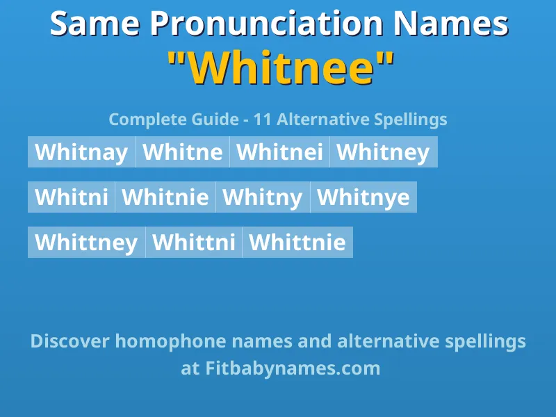 Infographic: Whitnee same pronunciation names, similar names, and homophone names