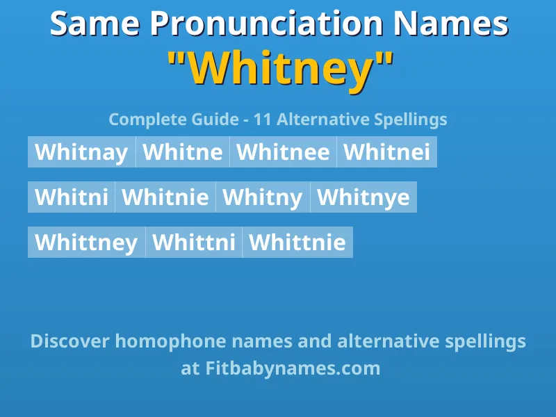 Infographic: Whitney same pronunciation names, similar names, and homophone names