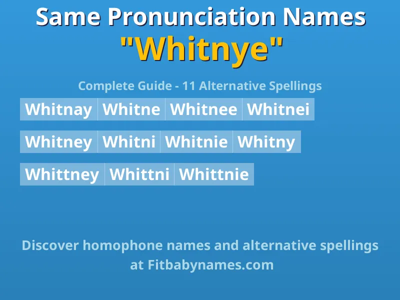 Infographic: Whitnye same pronunciation names, similar names, and homophone names