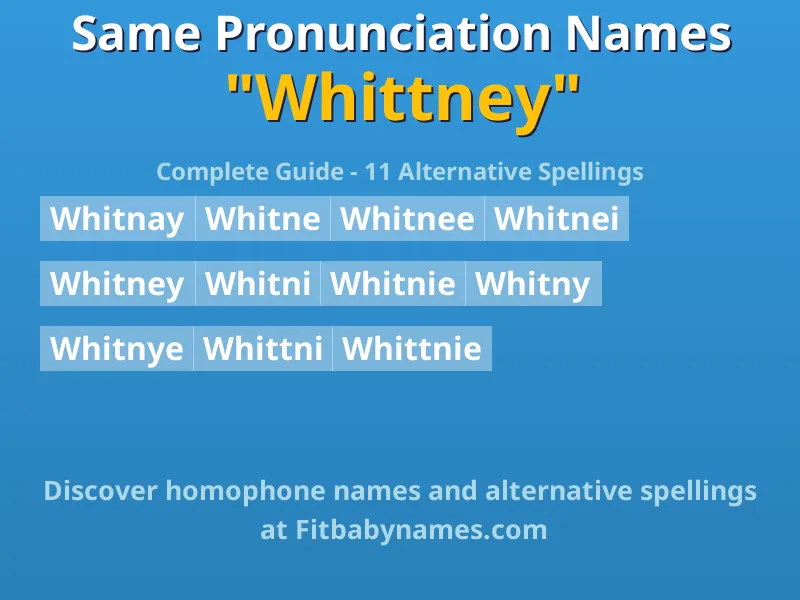 Infographic: Whittney same pronunciation names, similar names, and homophone names