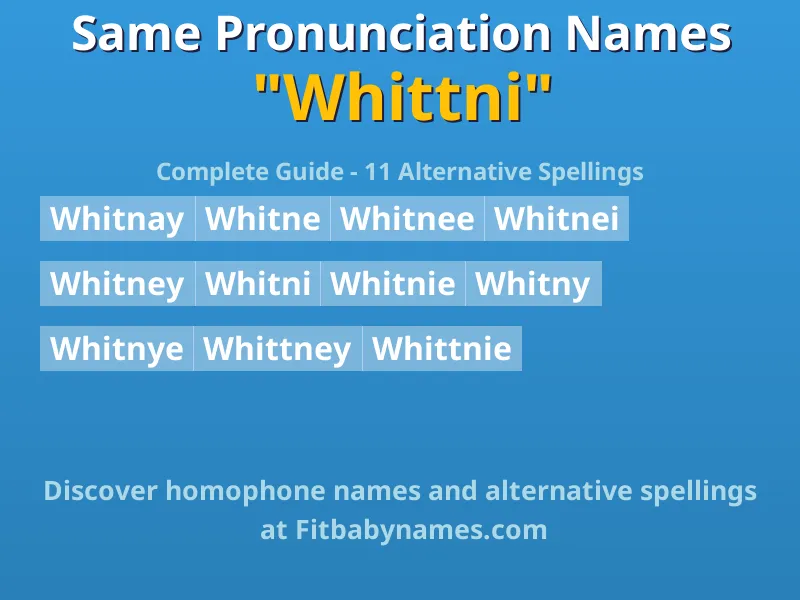 Infographic: Whittni same pronunciation names, similar names, and homophone names