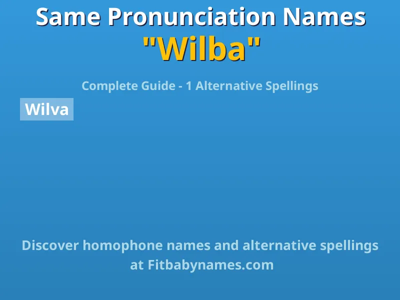 Infographic: Wilba same pronunciation names, similar names, and homophone names