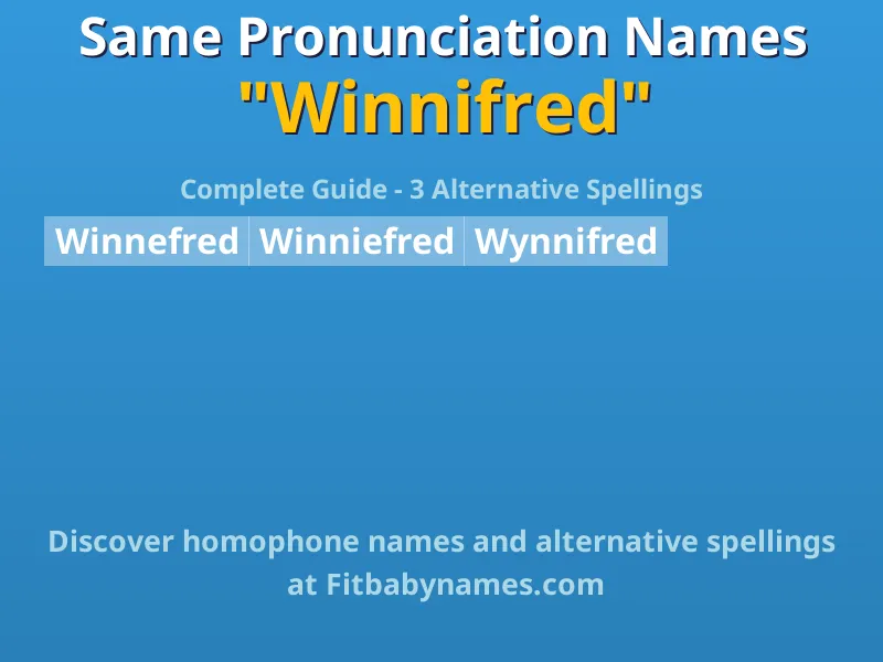 Infographic: Winnifred same pronunciation names, similar names, and homophone names