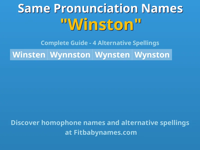 Infographic: Winston same pronunciation names, similar names, and homophone names