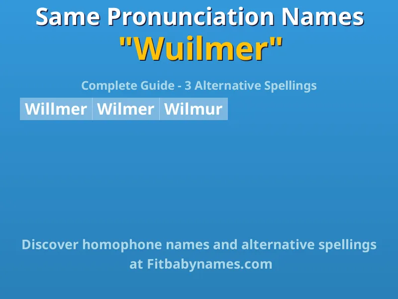 Infographic: Wuilmer same pronunciation names, similar names, and homophone names