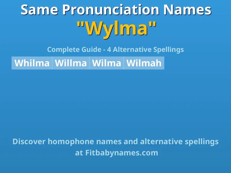 Infographic: Wylma same pronunciation names, similar names, and homophone names