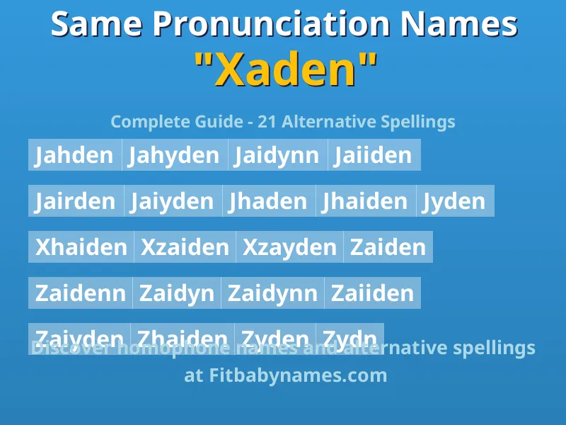 Infographic: Xaden same pronunciation names, similar names, and homophone names