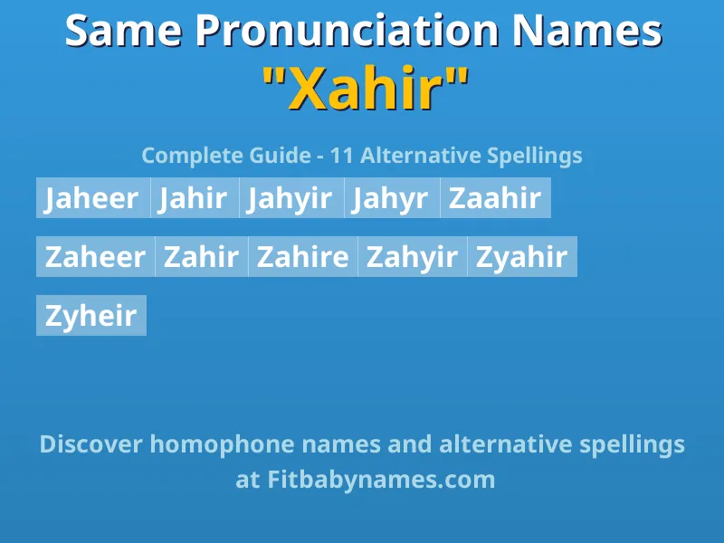 Infographic: Xahir same pronunciation names, similar names, and homophone names