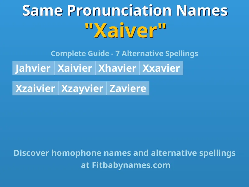 Infographic: Xaiver same pronunciation names, similar names, and homophone names