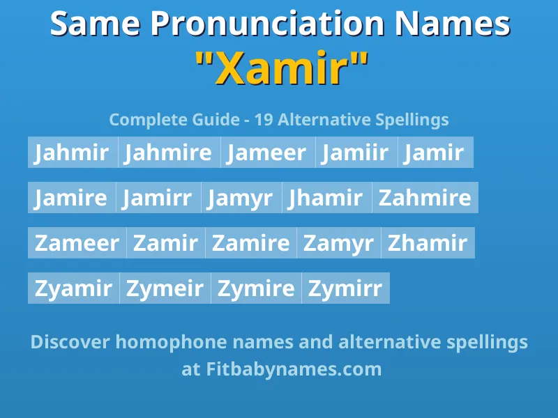 Infographic: Xamir same pronunciation names, similar names, and homophone names