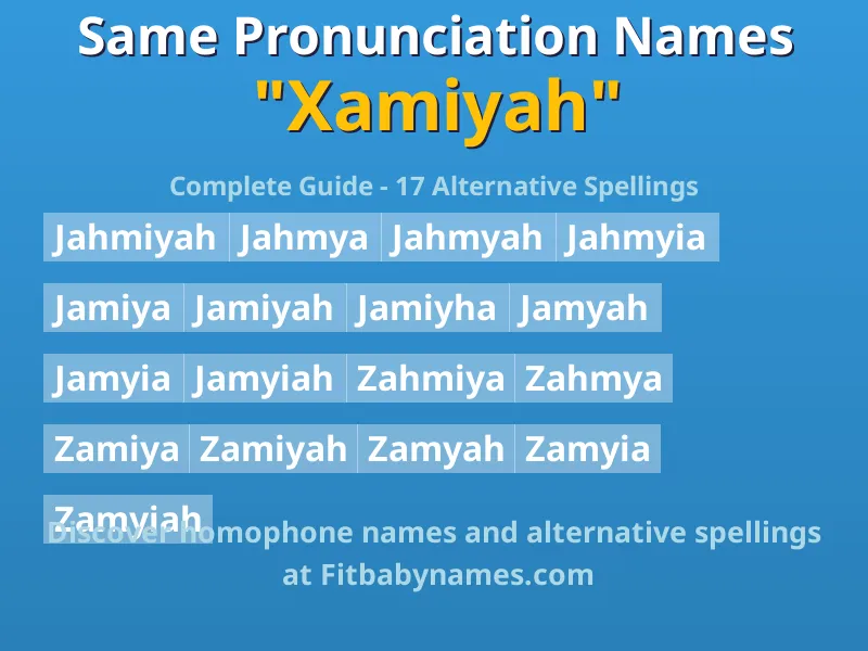Infographic: Xamiyah same pronunciation names, similar names, and homophone names