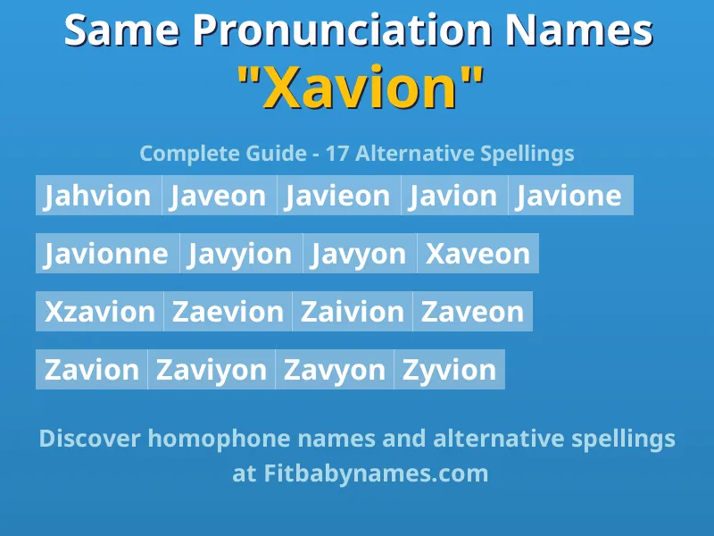 Infographic: Xavion same pronunciation names, similar names, and homophone names