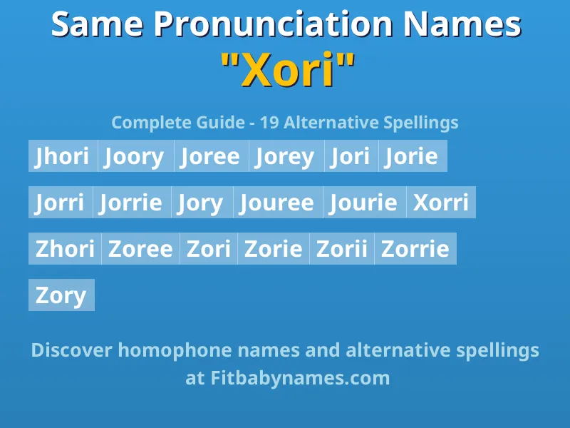 Infographic: Xori same pronunciation names, similar names, and homophone names