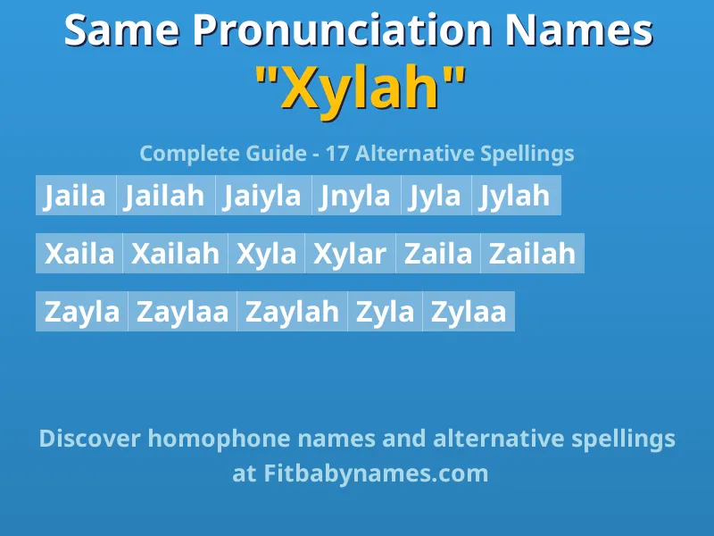 Infographic: Xylah same pronunciation names, similar names, and homophone names