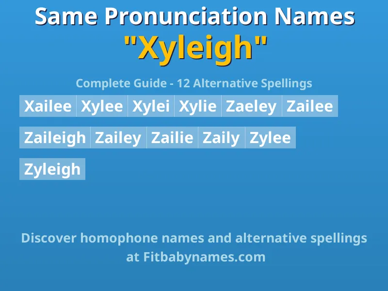 Infographic: Xyleigh same pronunciation names, similar names, and homophone names