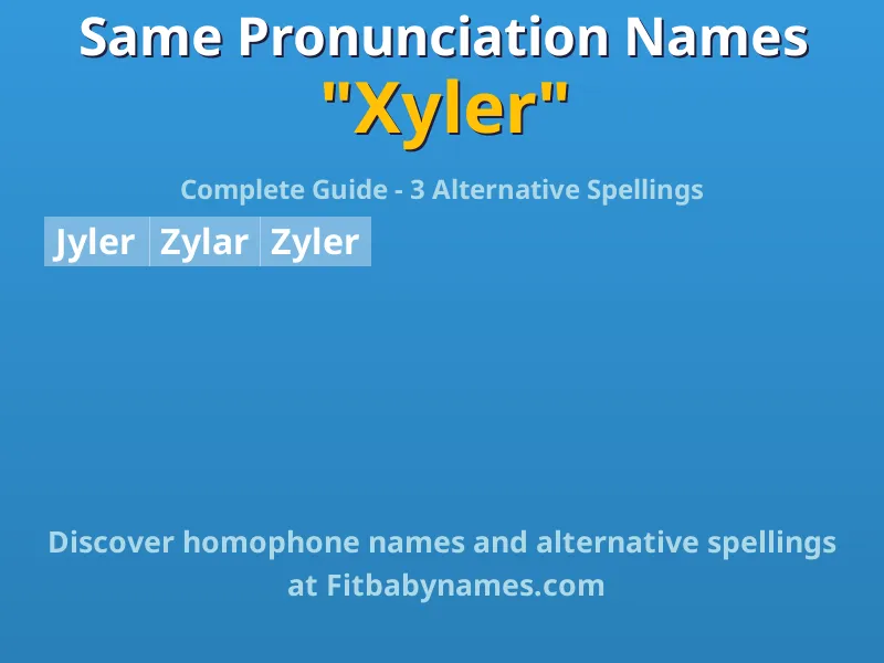 Infographic: Xyler same pronunciation names, similar names, and homophone names