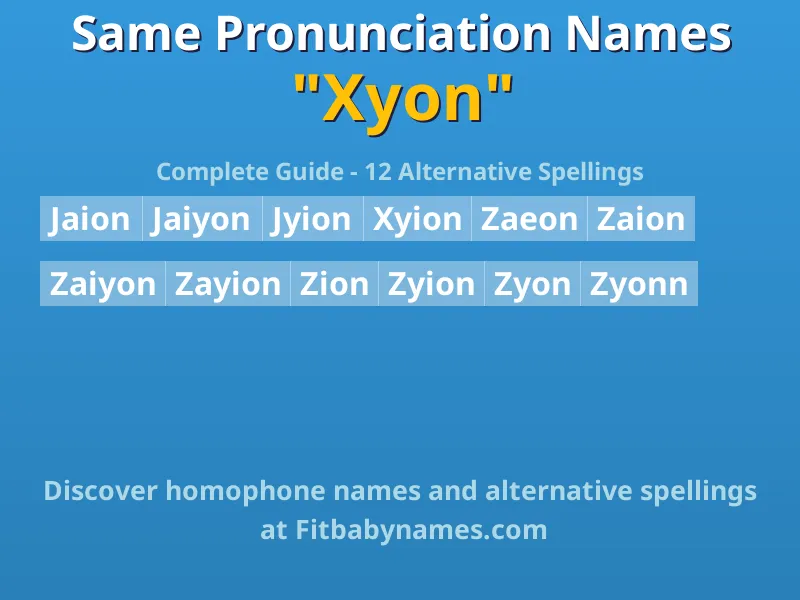 Infographic: Xyon same pronunciation names, similar names, and homophone names