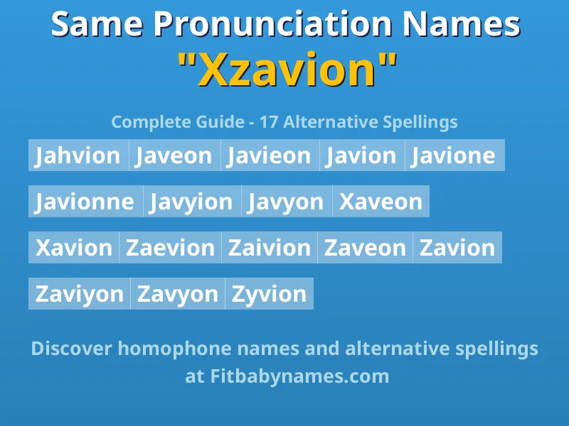 Infographic: Xzavion same pronunciation names, similar names, and homophone names