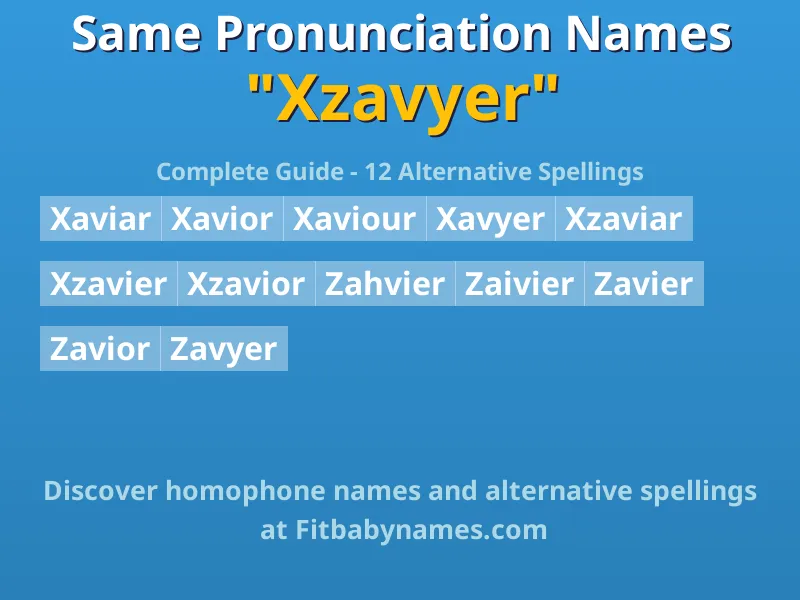 Infographic: Xzavyer same pronunciation names, similar names, and homophone names