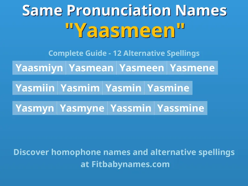 Infographic: Yaasmeen same pronunciation names, similar names, and homophone names