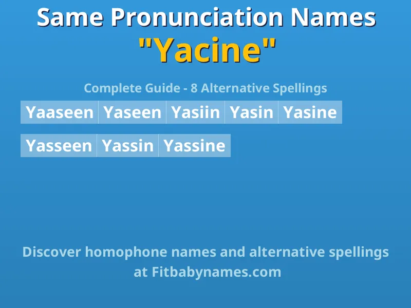 Infographic: Yacine same pronunciation names, similar names, and homophone names