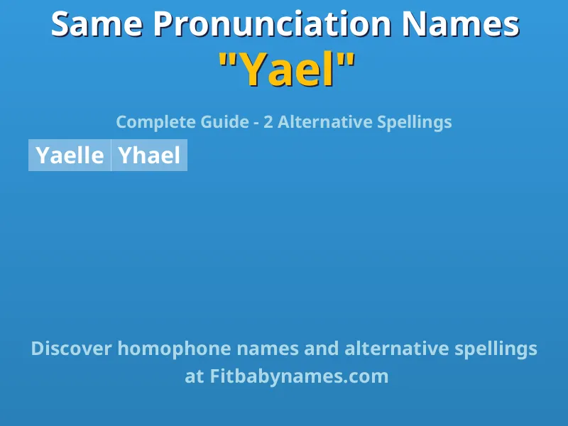 Infographic: Yael same pronunciation names, similar names, and homophone names