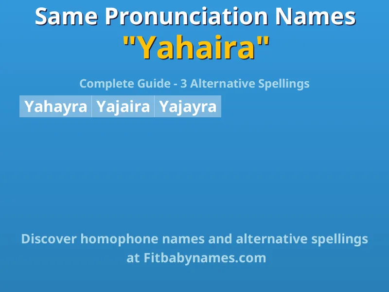 Infographic: Yahaira same pronunciation names, similar names, and homophone names