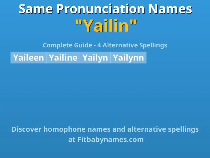 Infographic: Yailin same pronunciation names, similar names, and homophone names