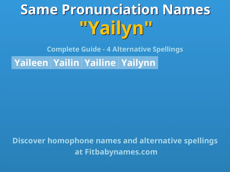 Infographic: Yailyn same pronunciation names, similar names, and homophone names