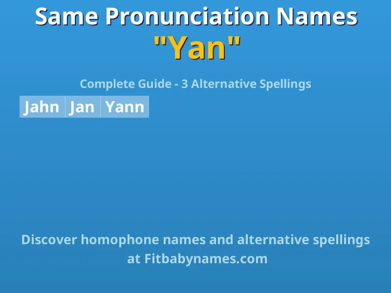 Infographic: Yan same pronunciation names, similar names, and homophone names